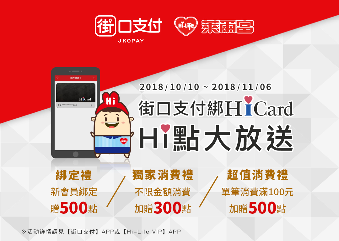 10/10~11/06街口支付綁萊爾富HiCard會員  Hi點大放送